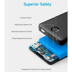 پاور بانک فست شارژ انکر 323 A1334 PD 12W ظرفیت 10000 میلی آمپر ساعت