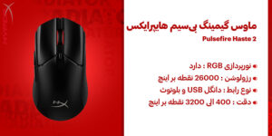 pulsefire haste 2 banner