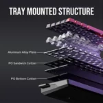 ویژگی های کیبورد WIN60